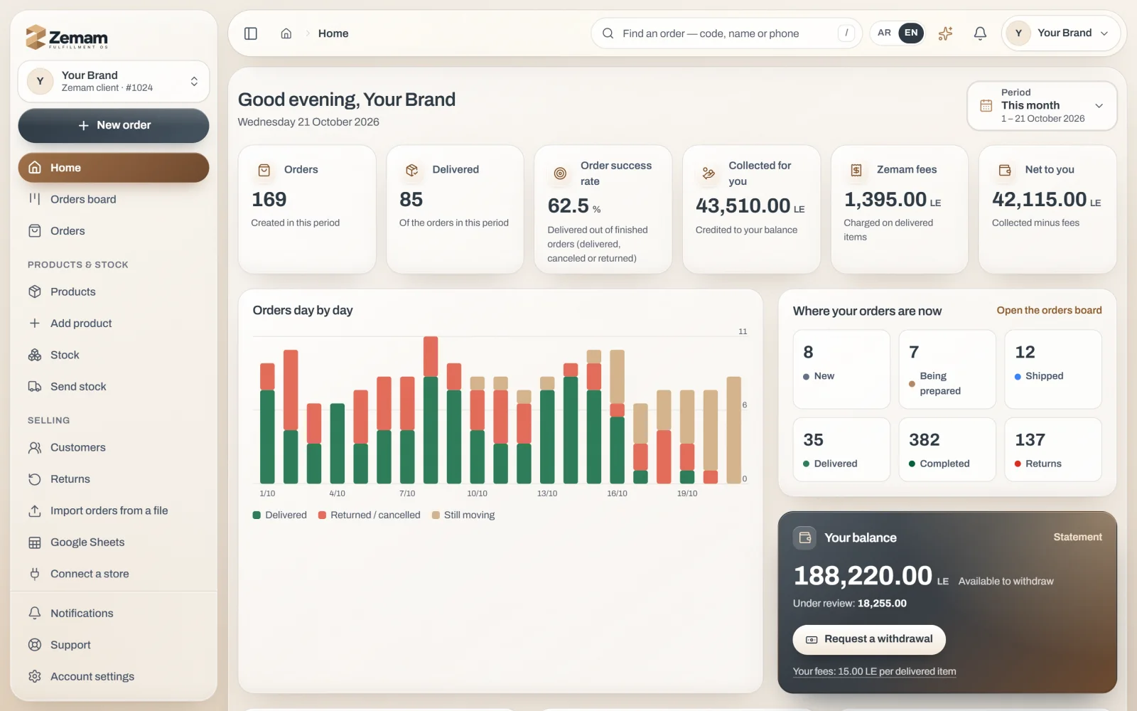 Zemam home dashboard: orders, delivered, collected and balance